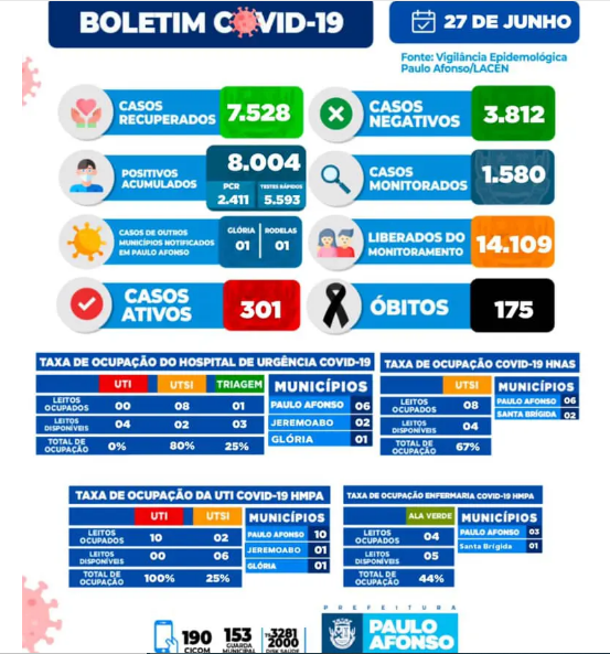 Captura de tela 2021-06-28 084711