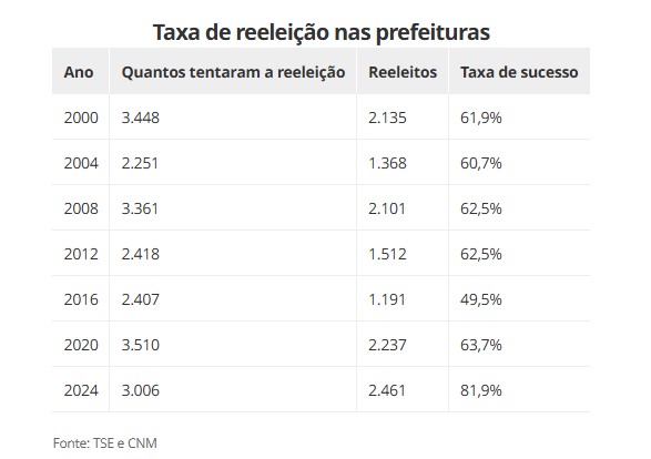 Captura de tela 2025-05-25 095046