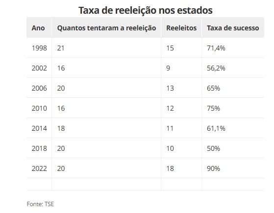 Captura de tela 2025-05-25 095127